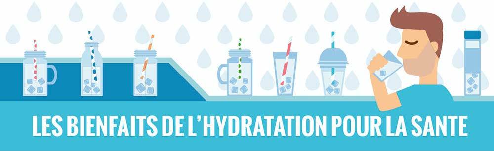 Les bienfaits de l'hydratation pour la santé