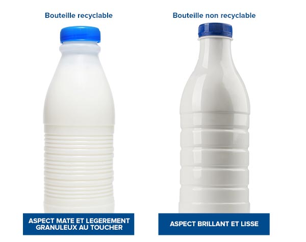 https://www.waterlogic.de/fr_website/blog/bouteilles-de-lait-non-recyclables-qu-est-ce-que-c-est