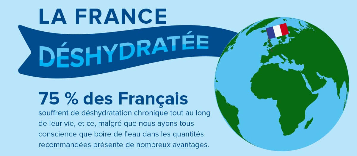 Infographie : la France déshydratée